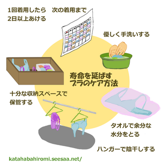 brainfographicjp.png
