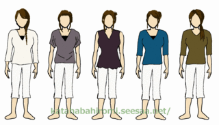 Minimum number of clothes for women