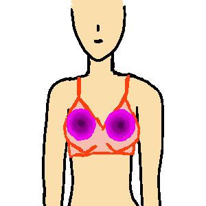 正面向き